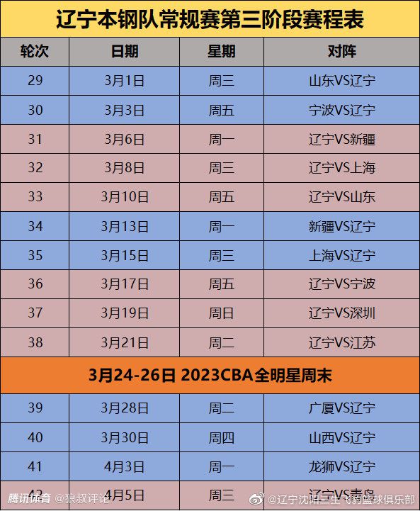 莫兰特解禁复出得到34分、6个篮板和8次助攻，他突破打进压哨绝杀，灰熊队在客场逆转最多24分，他们以115-113险胜新奥尔良鹈鹕队（16胜12负）。